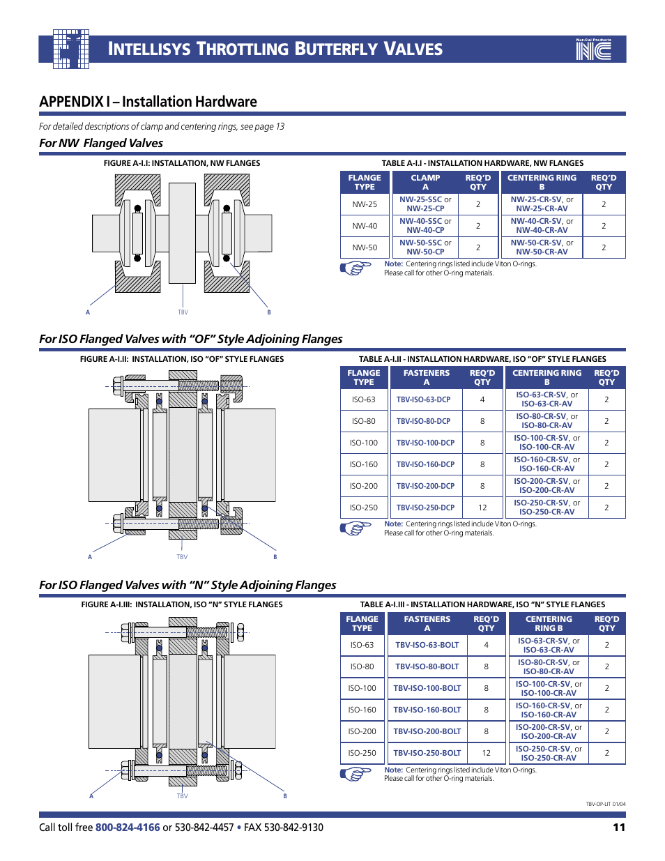 Ntellisys, Hrottling, Utterfly | Alves, Appendix i – installation hardware | Nor-Cal Intellisys Throttling Butterfly Valve User Manual | Page 11 / 14