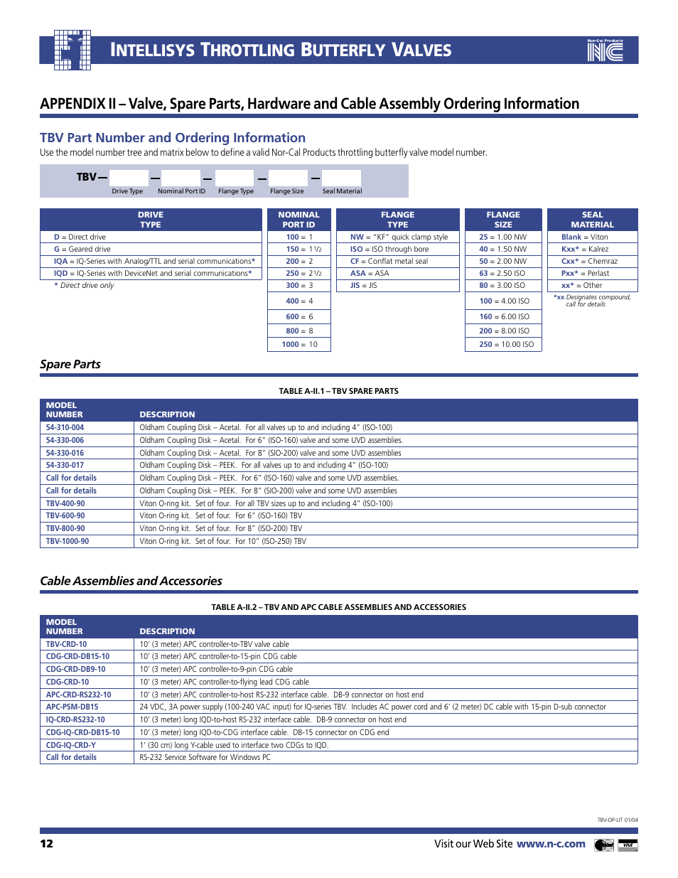 Ntellisys, Hrottling, Utterfly | Alves, Tbv part number and ordering information, Spare parts, Cable assemblies and accessories | Nor-Cal Intellisys Throttling Butterfly Valve User Manual | Page 12 / 14