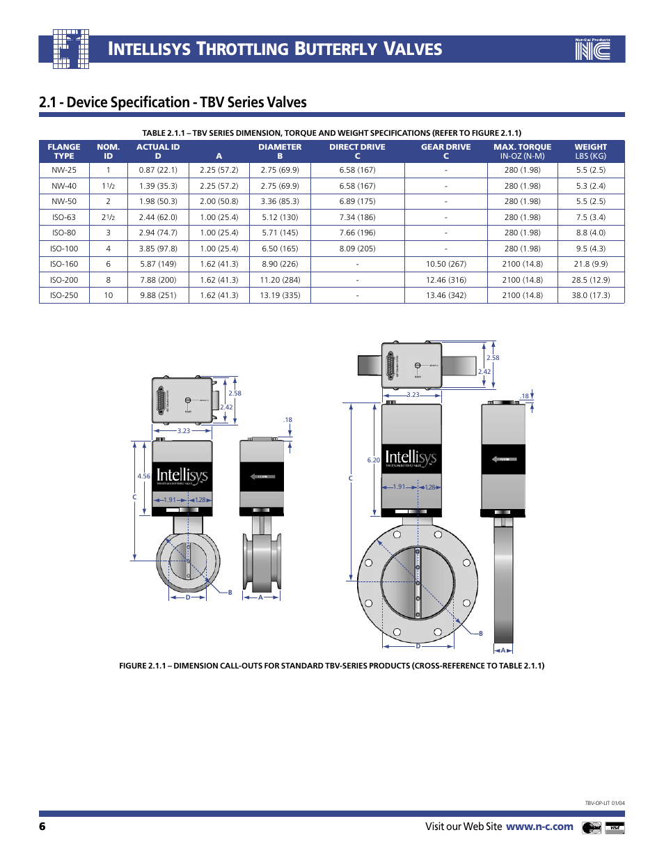 Ntellisys, Hrottling, Utterfly | Alves, 1 - device specification - tbv series valves | Nor-Cal Intellisys Throttling Butterfly Valve User Manual | Page 6 / 14