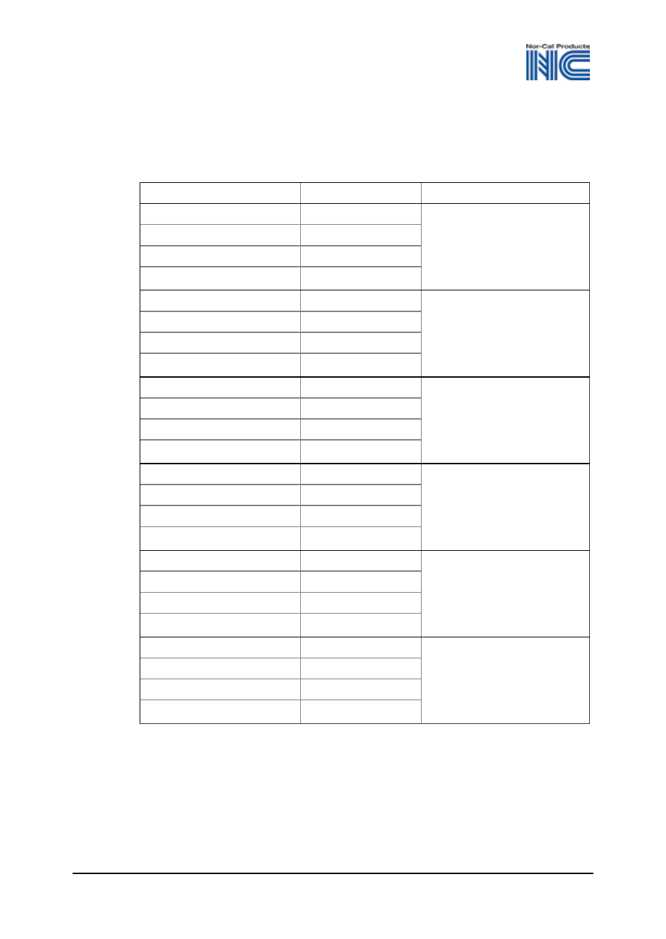 Validity | Nor-Cal CDG 025 OP Lit User Manual | Page 3 / 32