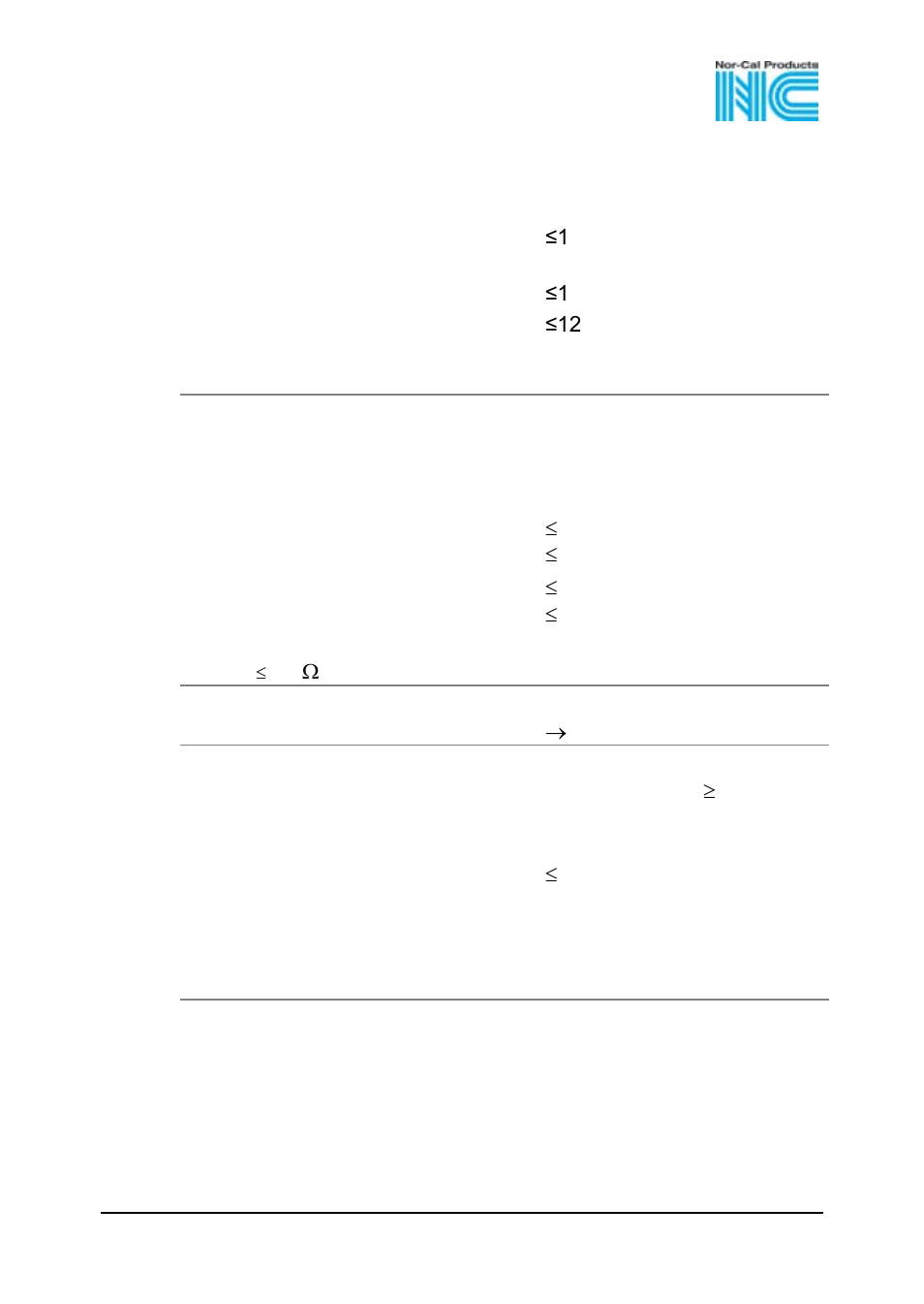 Nor-Cal CDG 160 OP Lit User Manual | Page 12 / 40