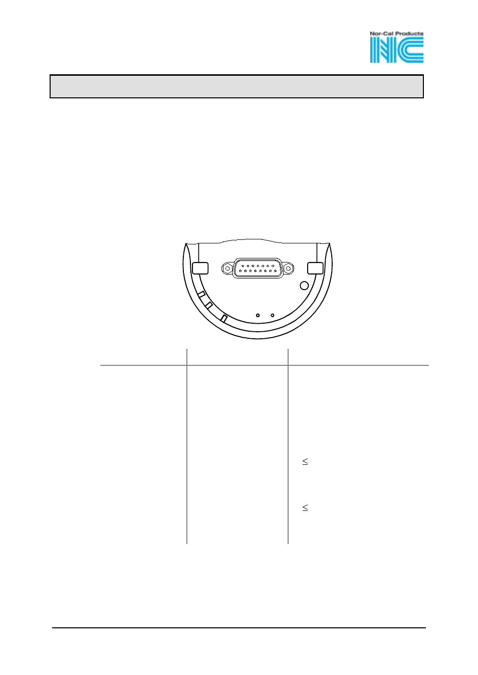 4 operation, 1 status indication, 4operation | Nor-Cal CDG 160 OP Lit User Manual | Page 22 / 40