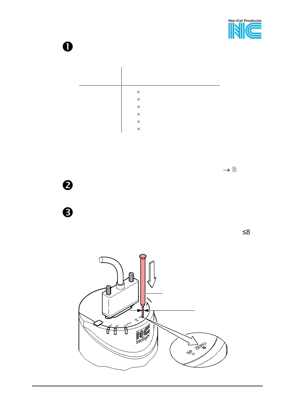 Nor-Cal CDG 160 OP Lit User Manual | Page 24 / 40