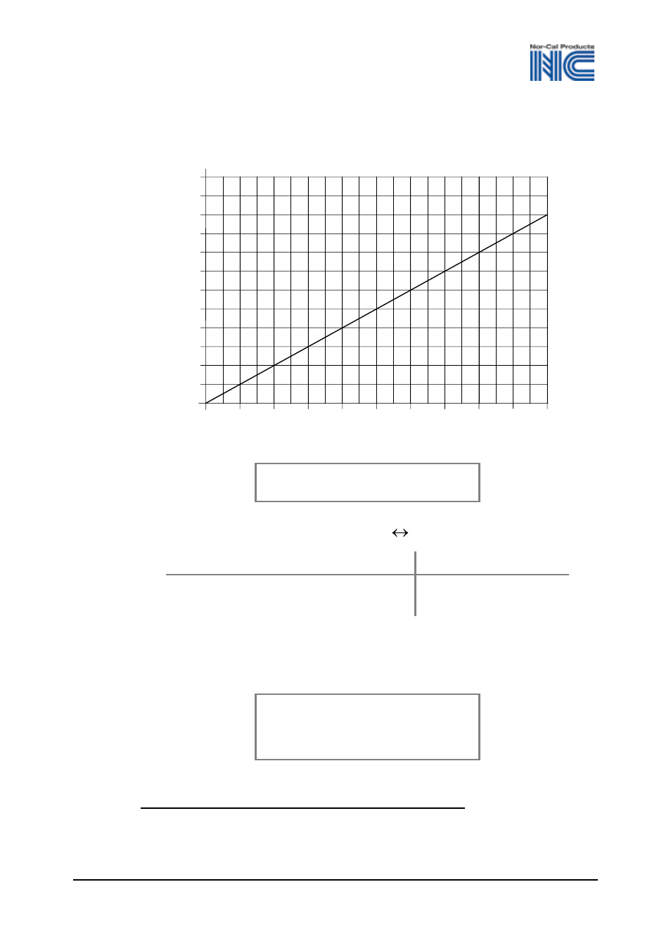 Analog measurement signal vs. pressure | Nor-Cal CDG 045 OP Lit User Manual | Page 14 / 40