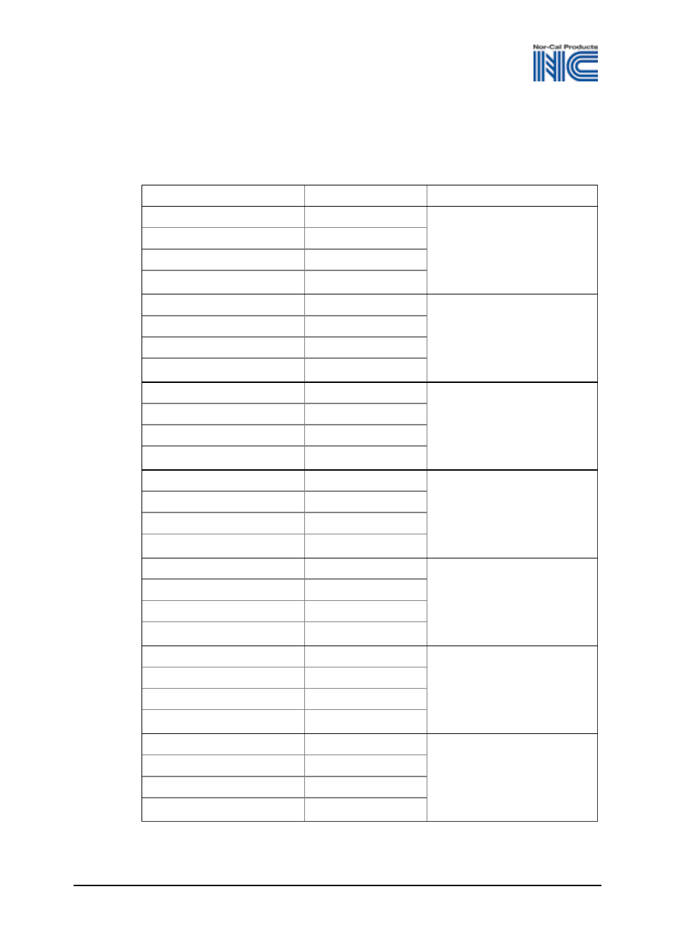 Validity | Nor-Cal CDG 045 OP Lit User Manual | Page 3 / 40