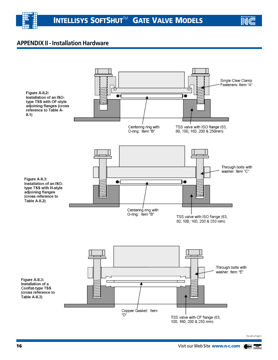 Nor-Cal Intellisys TSS User Manual | Page 16 / 20