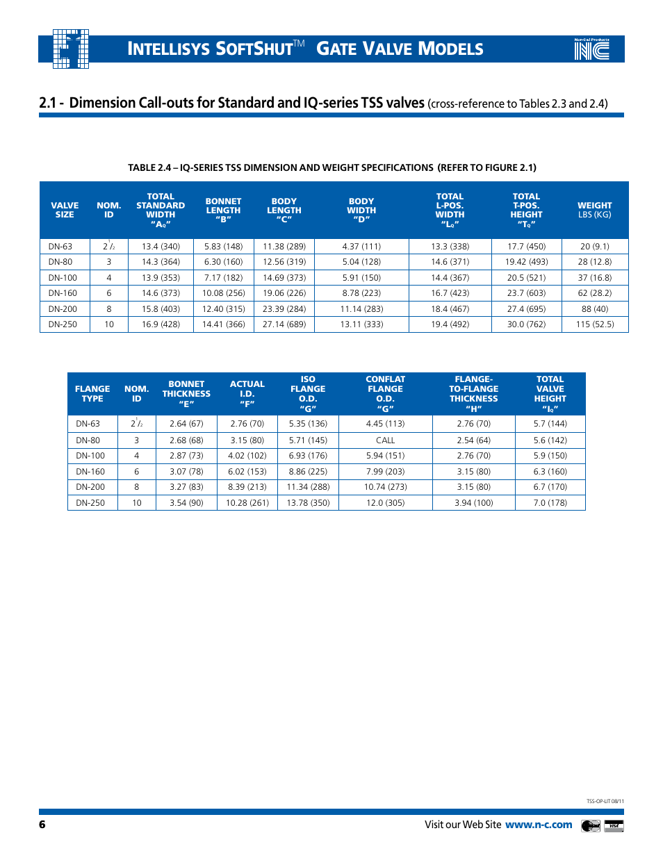 Ntellisys, Alve, Odels | Cross-reference to tables 2.3 and 2.4) | Nor-Cal Intellisys TSS User Manual | Page 6 / 20