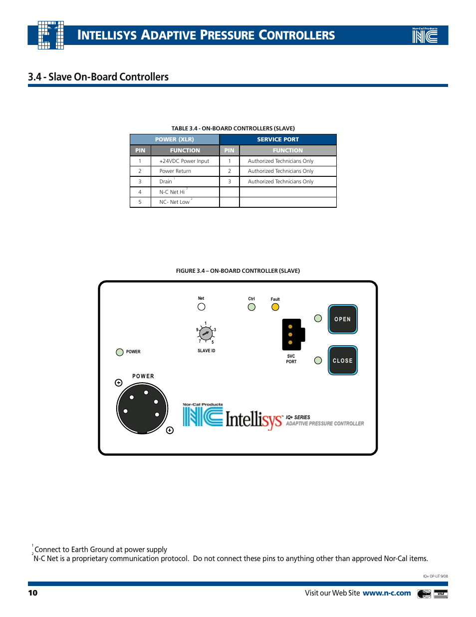 Ntellisys, Daptive, Ressure | Ontrollers, 4 - slave on-board controllers, Connect to earth ground at power supply | Nor-Cal IQ+ Adaptive Pressure Controller User Manual | Page 10 / 36