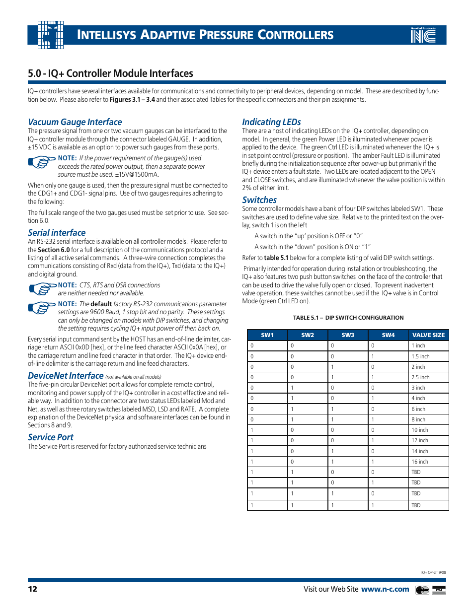 Ntellisys, Daptive, Ressure | Ontrollers, 0 - iq+ controller module interfaces, Vacuum gauge interface, Serial interface, Devicenet interface, Service port, Indicating leds | Nor-Cal IQ+ Adaptive Pressure Controller User Manual | Page 12 / 36