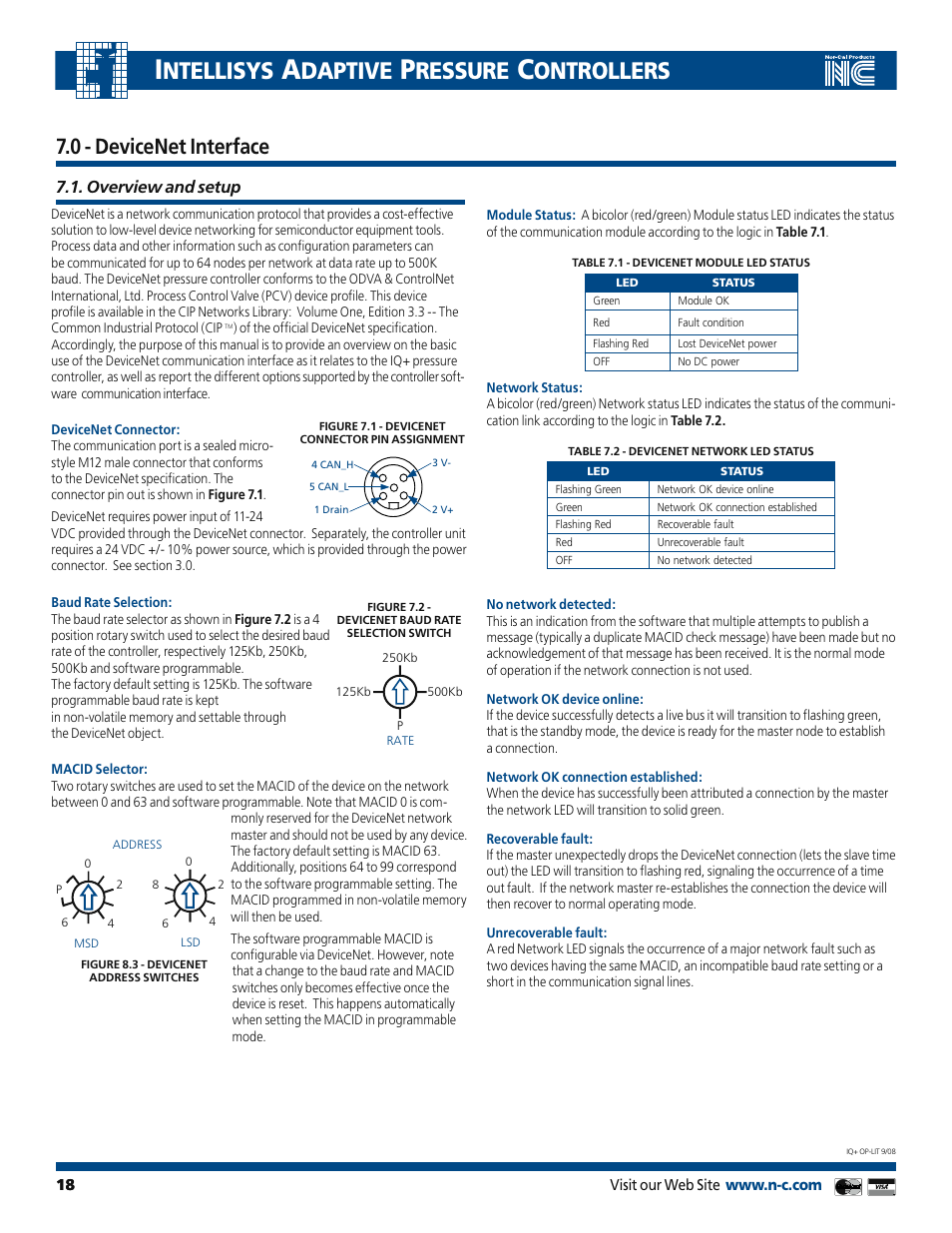 Ntellisys, Daptive, Ressure | Ontrollers, 0 - devicenet interface, Overview and setup | Nor-Cal IQ+ Adaptive Pressure Controller User Manual | Page 18 / 36