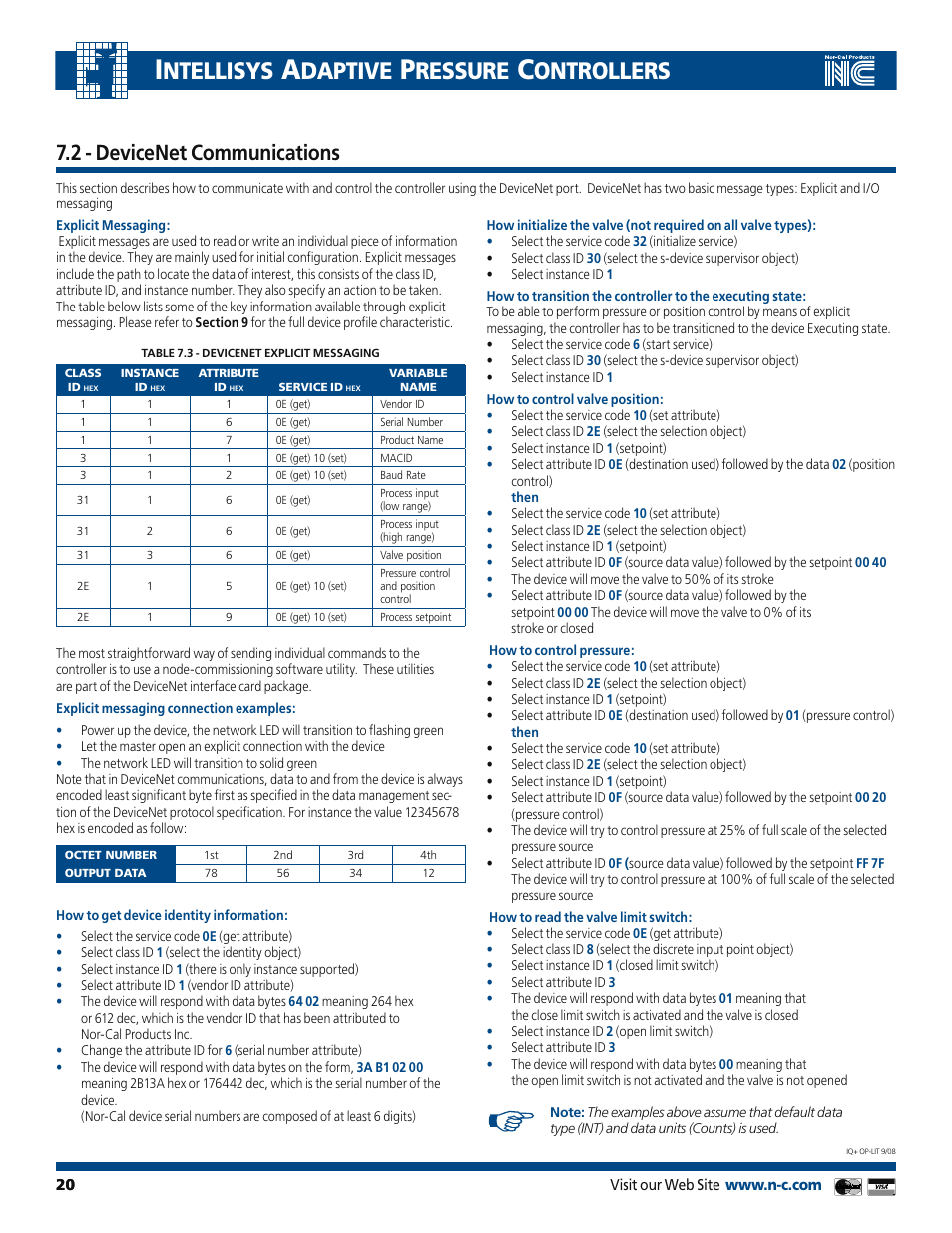 Ntellisys, Daptive, Ressure | Ontrollers, 2 - devicenet communications | Nor-Cal IQ+ Adaptive Pressure Controller User Manual | Page 20 / 36