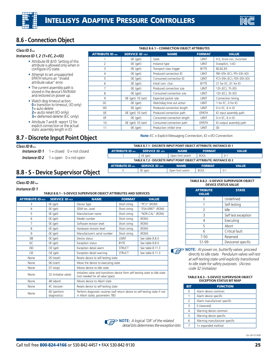 Ntellisys, Daptive, Ressure | Ontrollers, 6 - connection object, 7 - discrete input point object, 8 - s - device supervisor object | Nor-Cal IQ+ Adaptive Pressure Controller User Manual | Page 25 / 36