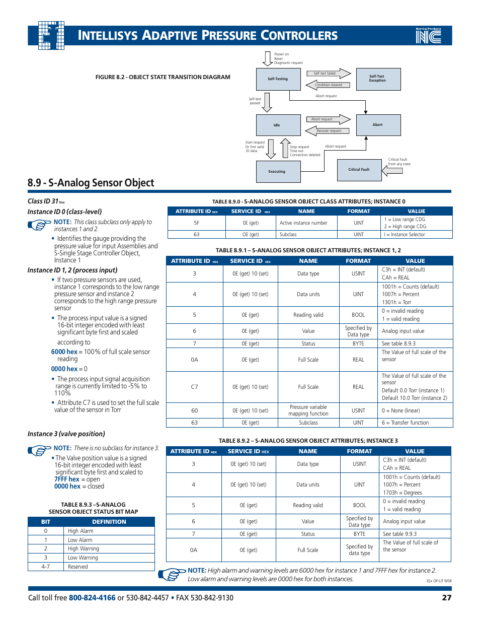 Ntellisys, Daptive, Ressure | Ontrollers, 9 - s-analog sensor object | Nor-Cal IQ+ Adaptive Pressure Controller User Manual | Page 27 / 36