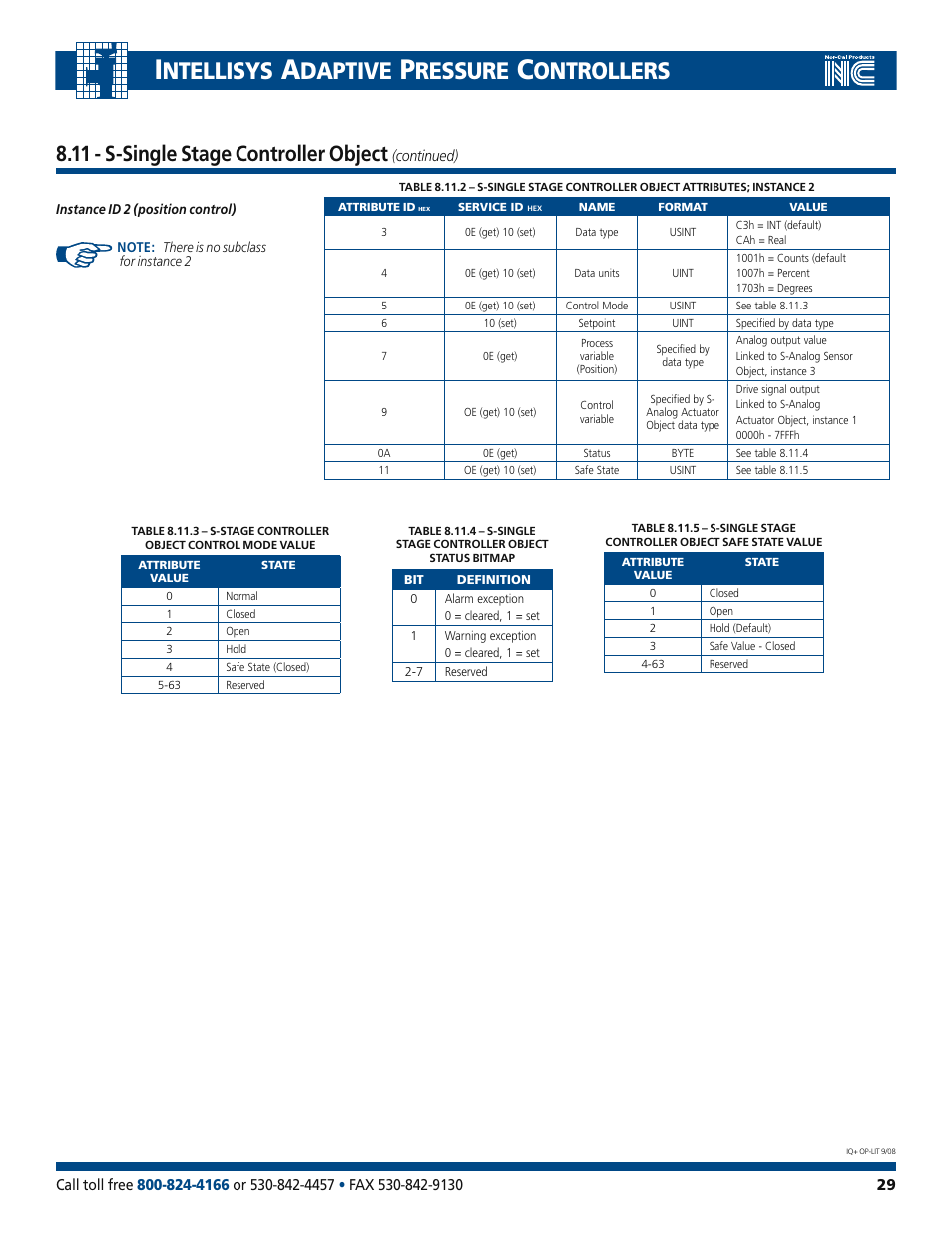 Ntellisys, Daptive, Ressure | Ontrollers, 11 - s-single stage controller object | Nor-Cal IQ+ Adaptive Pressure Controller User Manual | Page 29 / 36