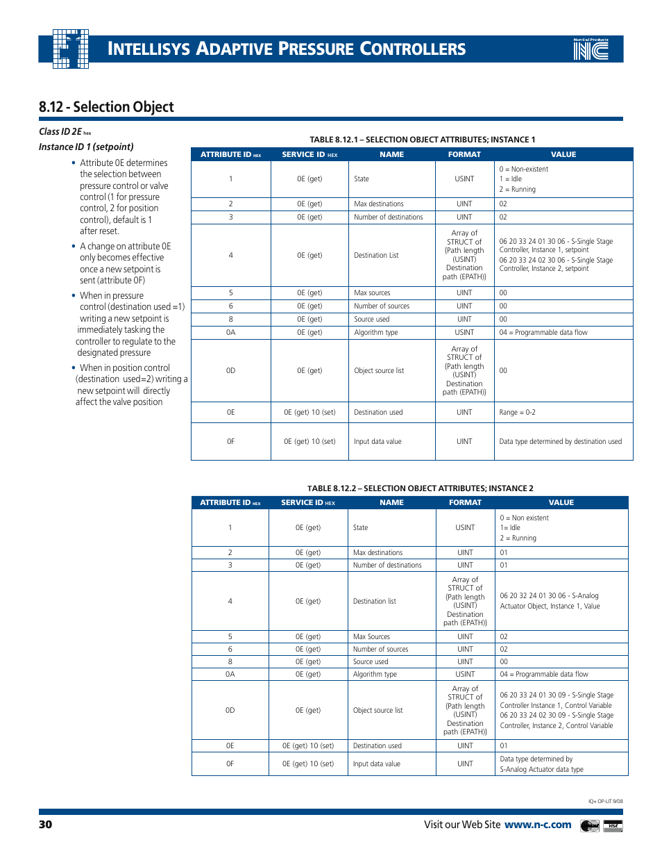 Ntellisys, Daptive, Ressure | Ontrollers, 12 - selection object | Nor-Cal IQ+ Adaptive Pressure Controller User Manual | Page 30 / 36