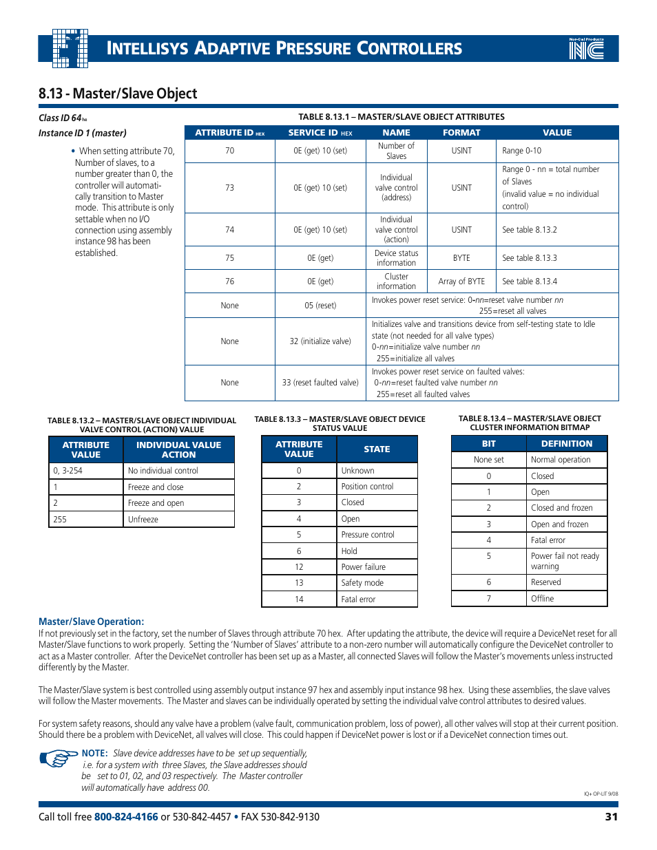 Ntellisys, Daptive, Ressure | Ontrollers, 13 - master/slave object | Nor-Cal IQ+ Adaptive Pressure Controller User Manual | Page 31 / 36