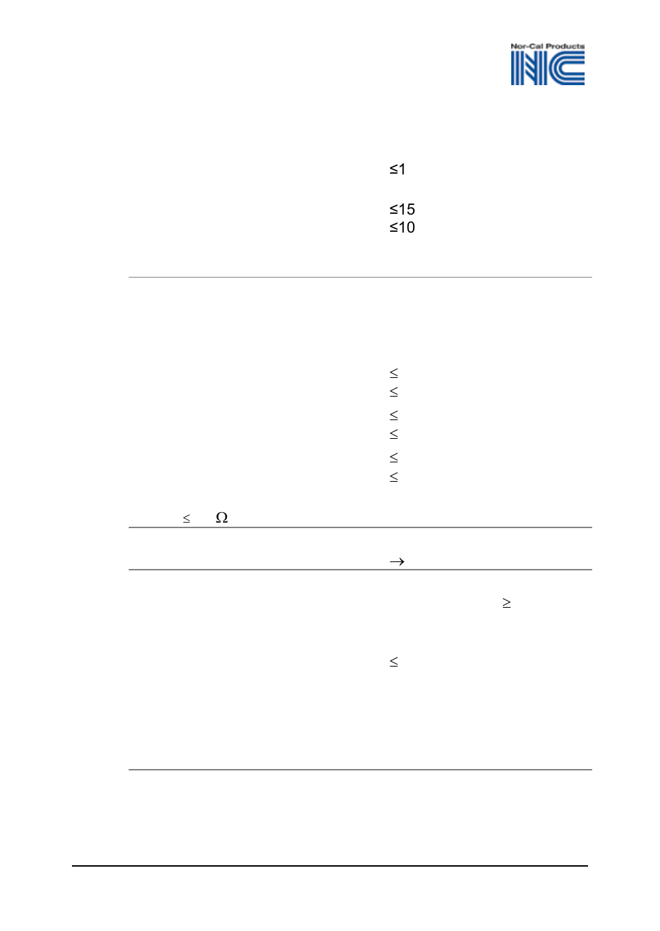 Nor-Cal CDG 100 OP Lit User Manual | Page 12 / 40