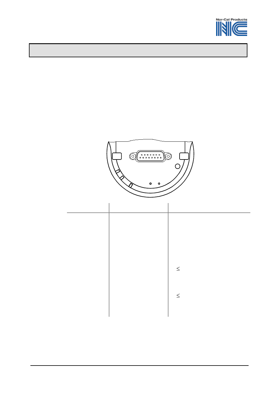 4 operation, 1 status indication, 4operation | Nor-Cal CDG 100 OP Lit User Manual | Page 22 / 40