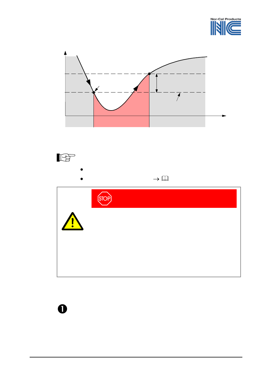 1 adjusting the setpoints, Adjusting setpoint <1 | Nor-Cal CDG 100 OP Lit User Manual | Page 28 / 40