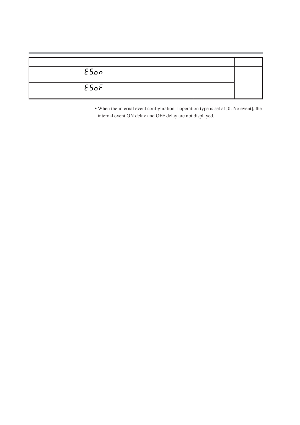 Nor-Cal SDC15 Controller User Manual | Page 100 / 224