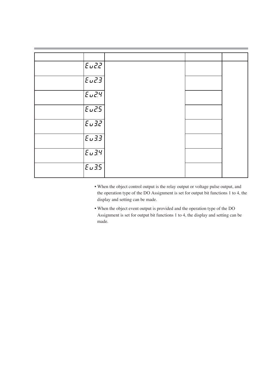 Nor-Cal SDC15 Controller User Manual | Page 105 / 224
