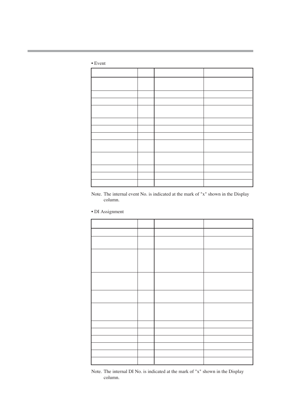 Nor-Cal SDC15 Controller User Manual | Page 114 / 224