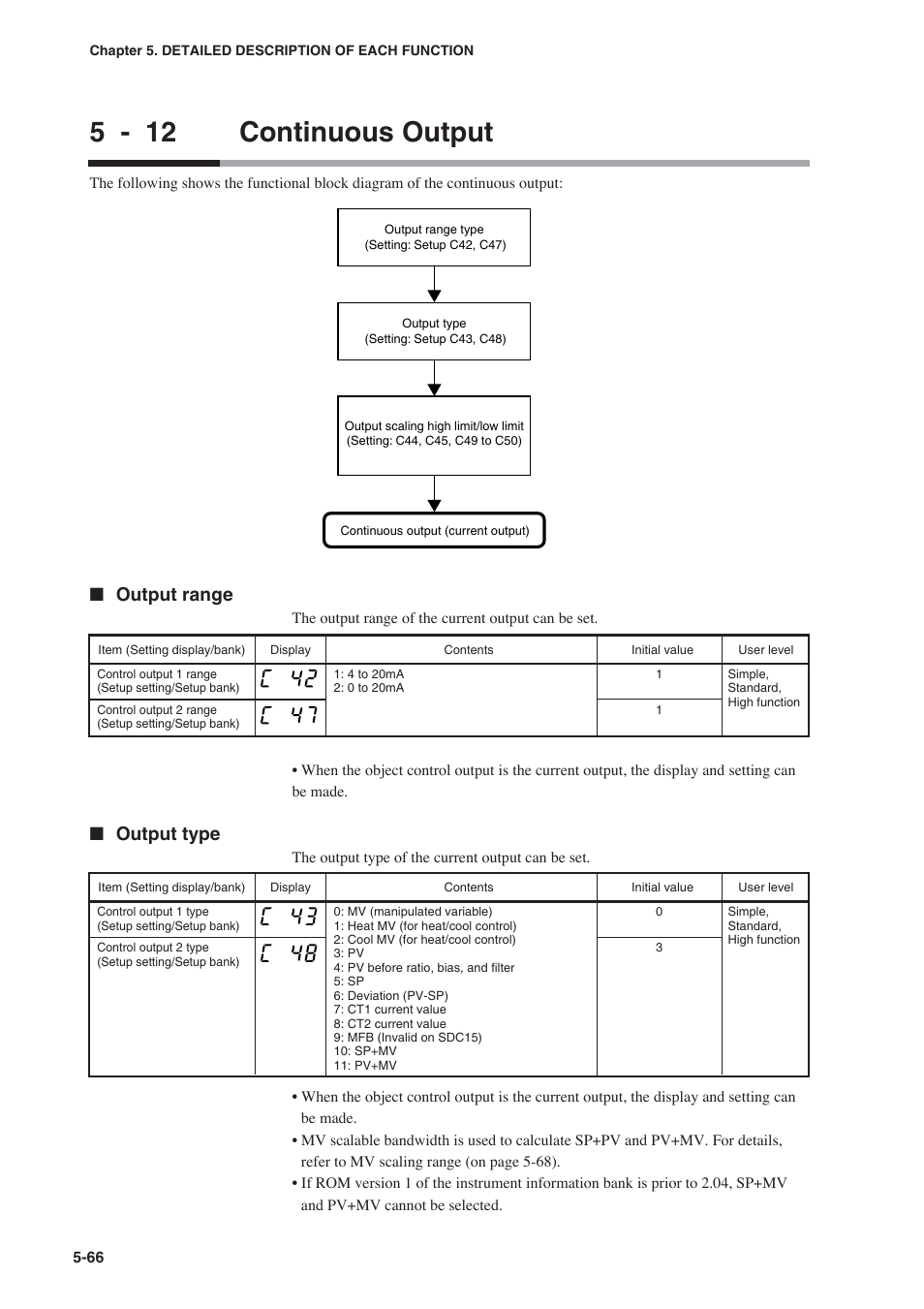 12 continuous output, Output range, Output type | 5 - 12 continuous output | Nor-Cal SDC15 Controller User Manual | Page 116 / 224