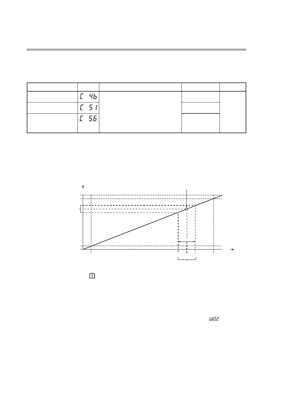 Mv scaling range | Nor-Cal SDC15 Controller User Manual | Page 118 / 224