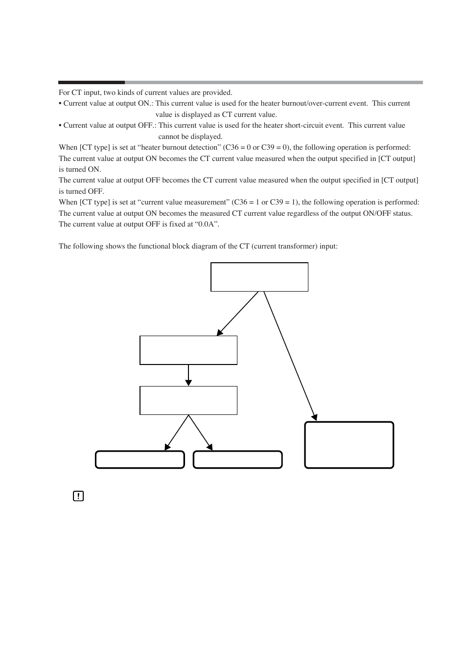 13 ct (current transformer) input, 5 - 13 ct (current transformer) input | Nor-Cal SDC15 Controller User Manual | Page 119 / 224