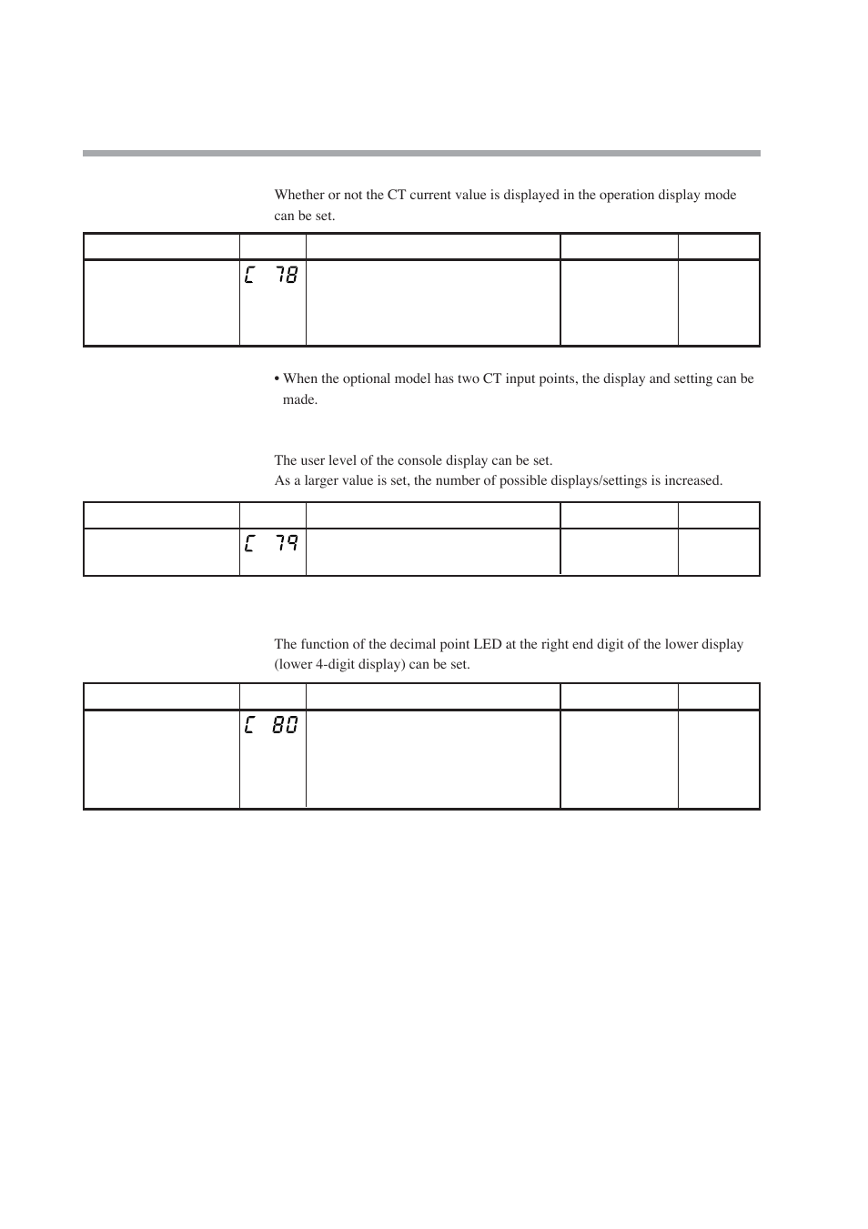 Ct display setup, User level, Communication monitor display | Nor-Cal SDC15 Controller User Manual | Page 128 / 224