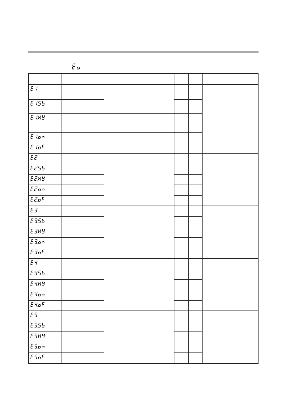 Event bank, Bank selection | Nor-Cal SDC15 Controller User Manual | Page 138 / 224