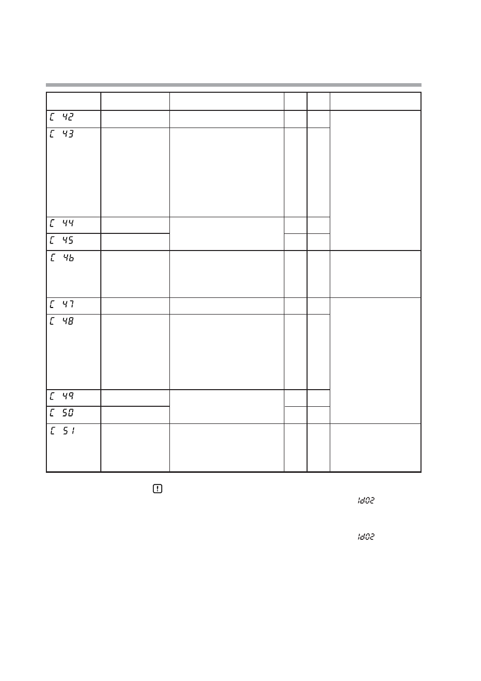 Nor-Cal SDC15 Controller User Manual | Page 144 / 224