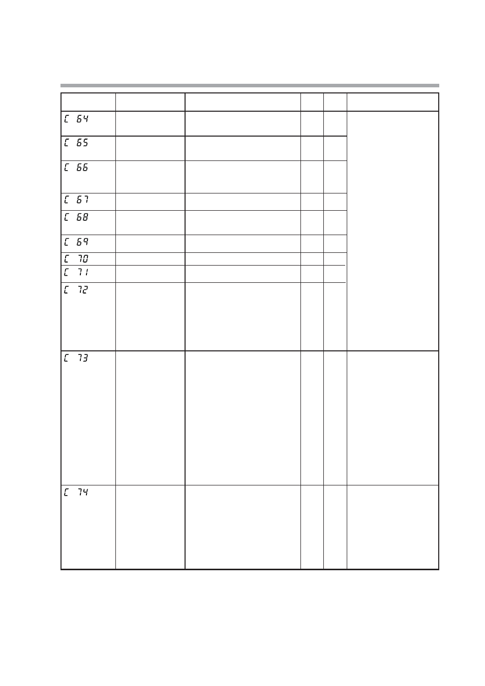 Nor-Cal SDC15 Controller User Manual | Page 145 / 224