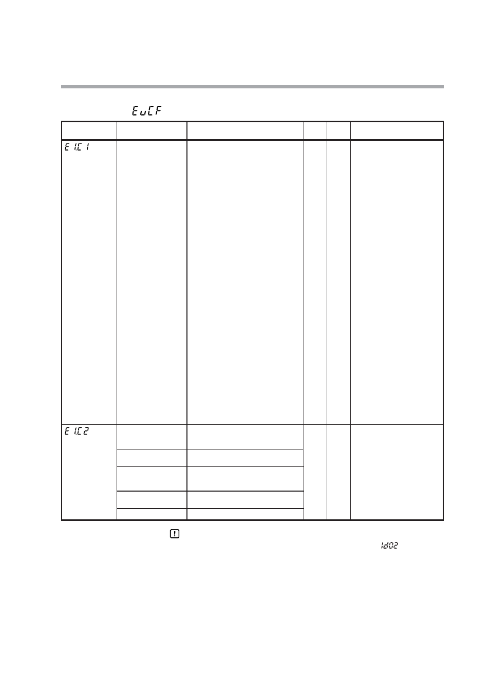 Event configuration bank | Nor-Cal SDC15 Controller User Manual | Page 147 / 224