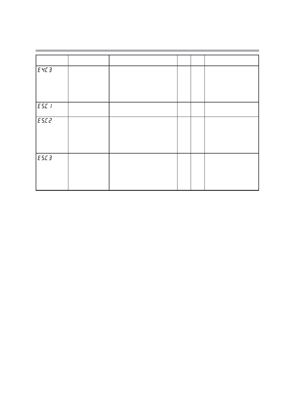 Nor-Cal SDC15 Controller User Manual | Page 149 / 224