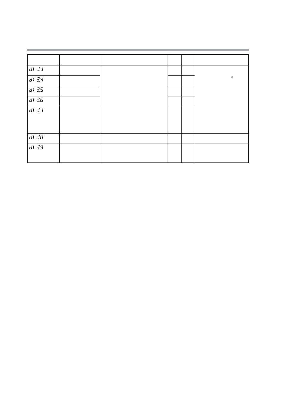 Nor-Cal SDC15 Controller User Manual | Page 152 / 224