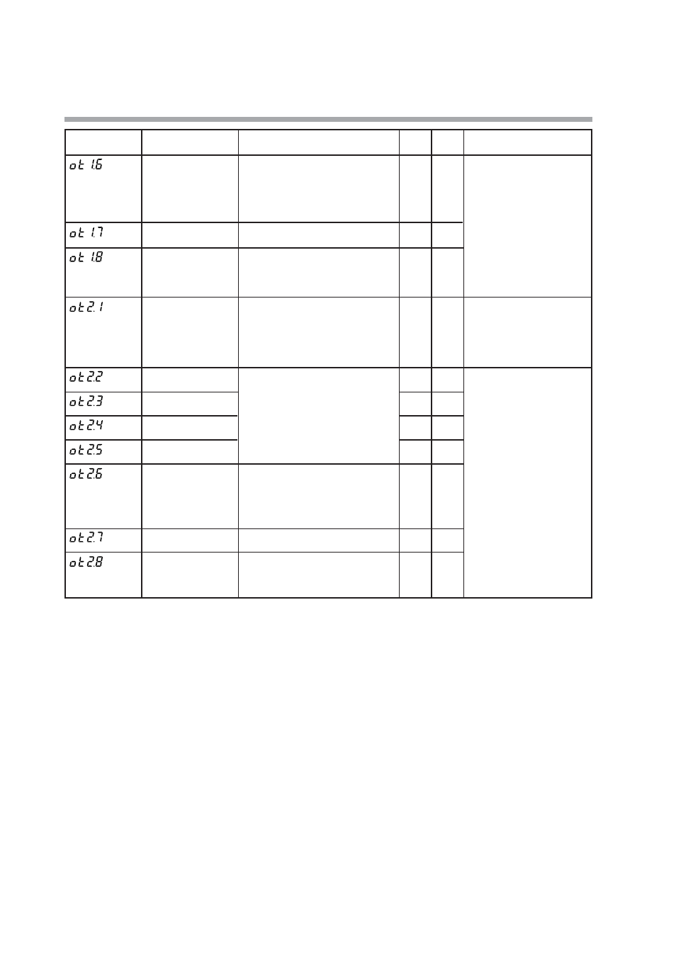 Nor-Cal SDC15 Controller User Manual | Page 154 / 224