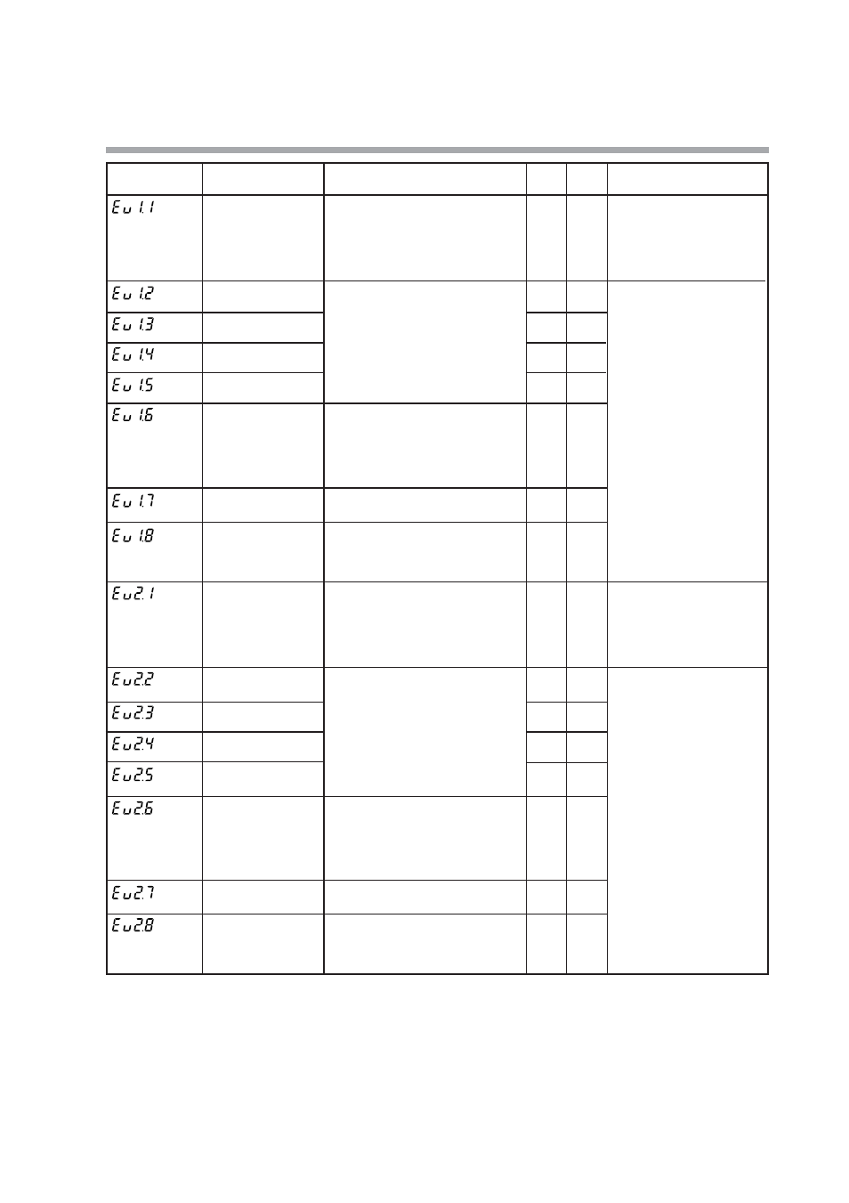 Nor-Cal SDC15 Controller User Manual | Page 155 / 224