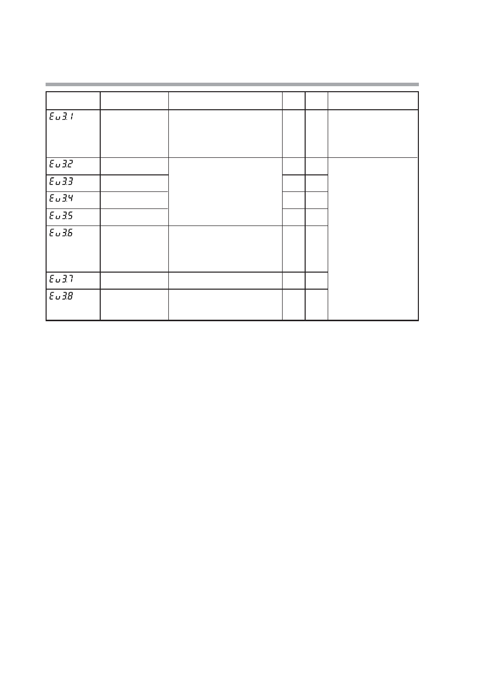 Nor-Cal SDC15 Controller User Manual | Page 156 / 224