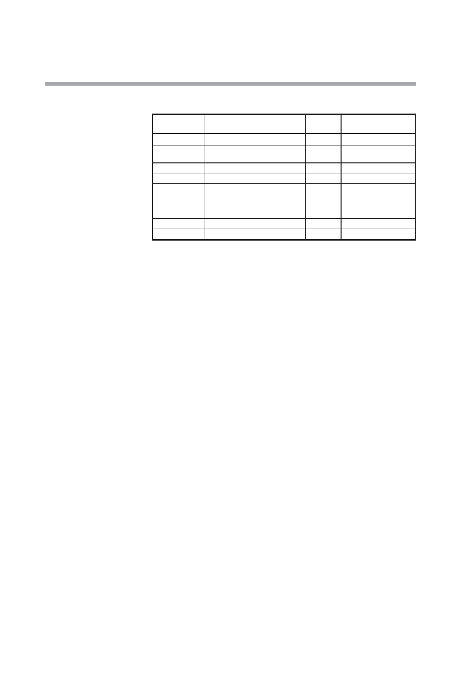 Nor-Cal SDC15 Controller User Manual | Page 162 / 224