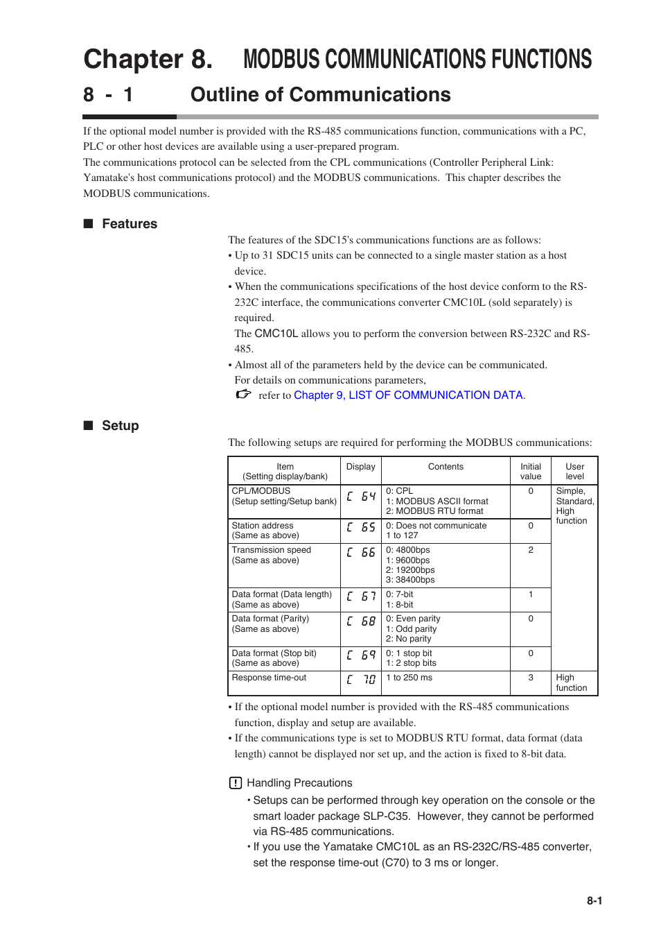 Chapter 8. modbus communications functions, 1 outline of communications, Features | Setup, 8 - 1 outline of communications | Nor-Cal SDC15 Controller User Manual | Page 175 / 224