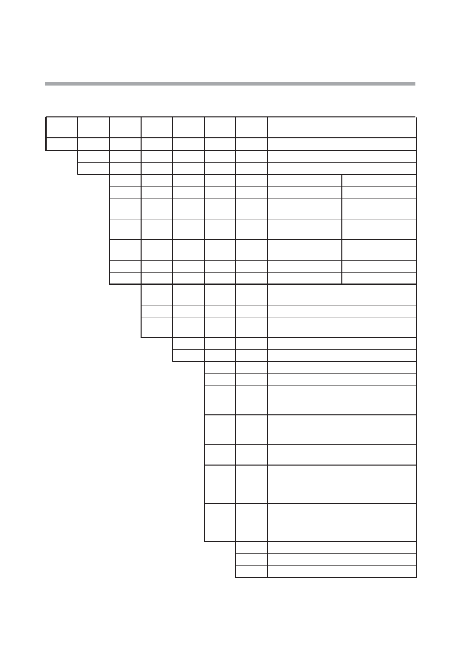 Model selection table | Nor-Cal SDC15 Controller User Manual | Page 18 / 224