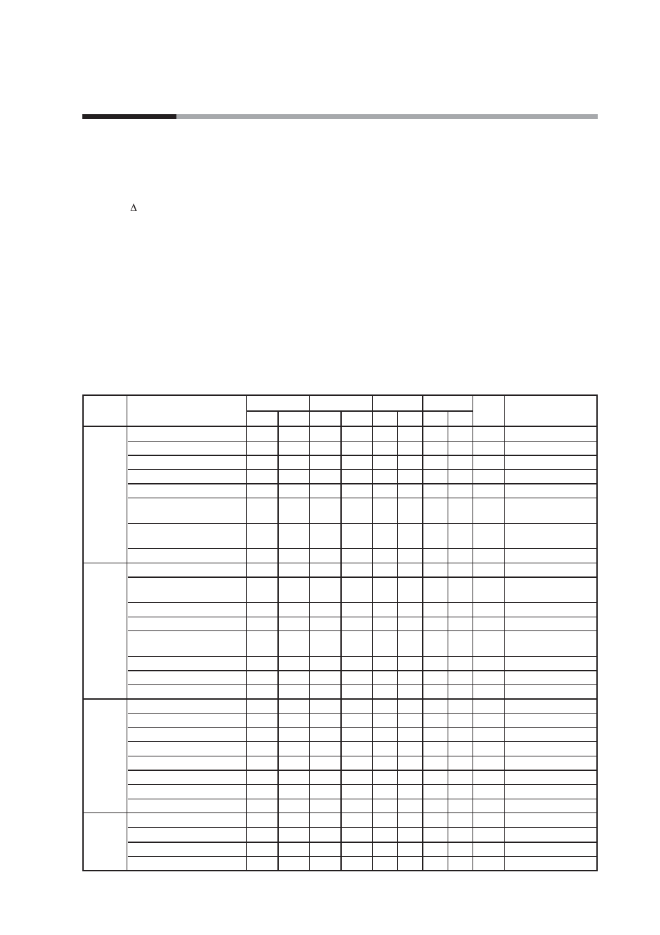 Chapter 9. list of communication data, List of communication data | Nor-Cal SDC15 Controller User Manual | Page 187 / 224