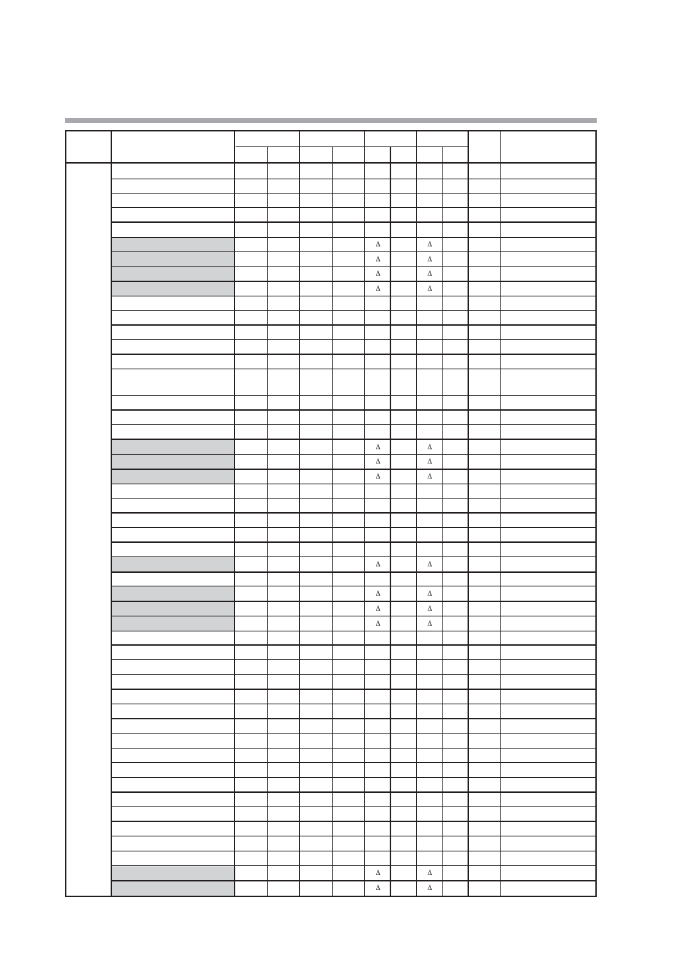 Nor-Cal SDC15 Controller User Manual | Page 188 / 224