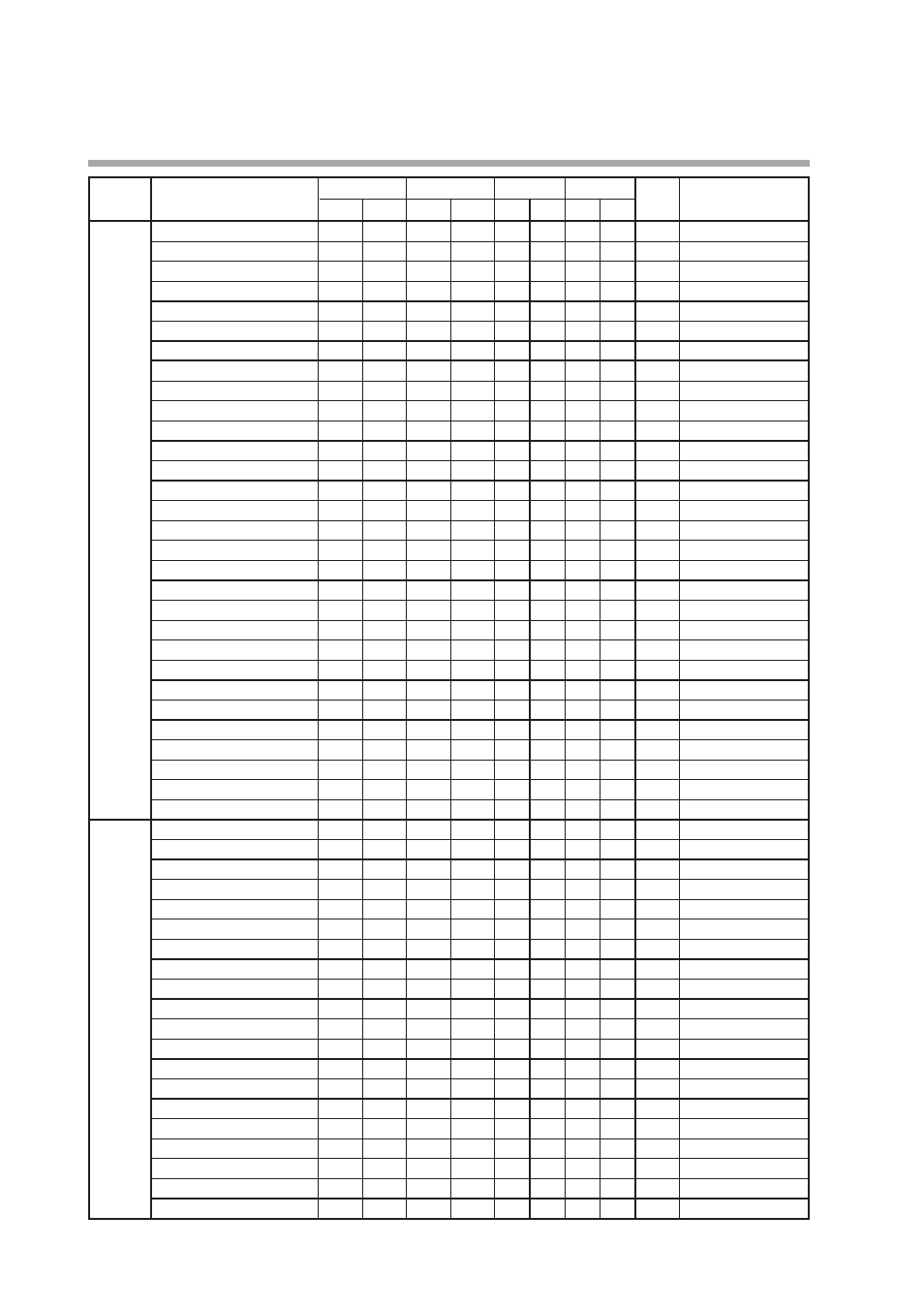 Nor-Cal SDC15 Controller User Manual | Page 190 / 224