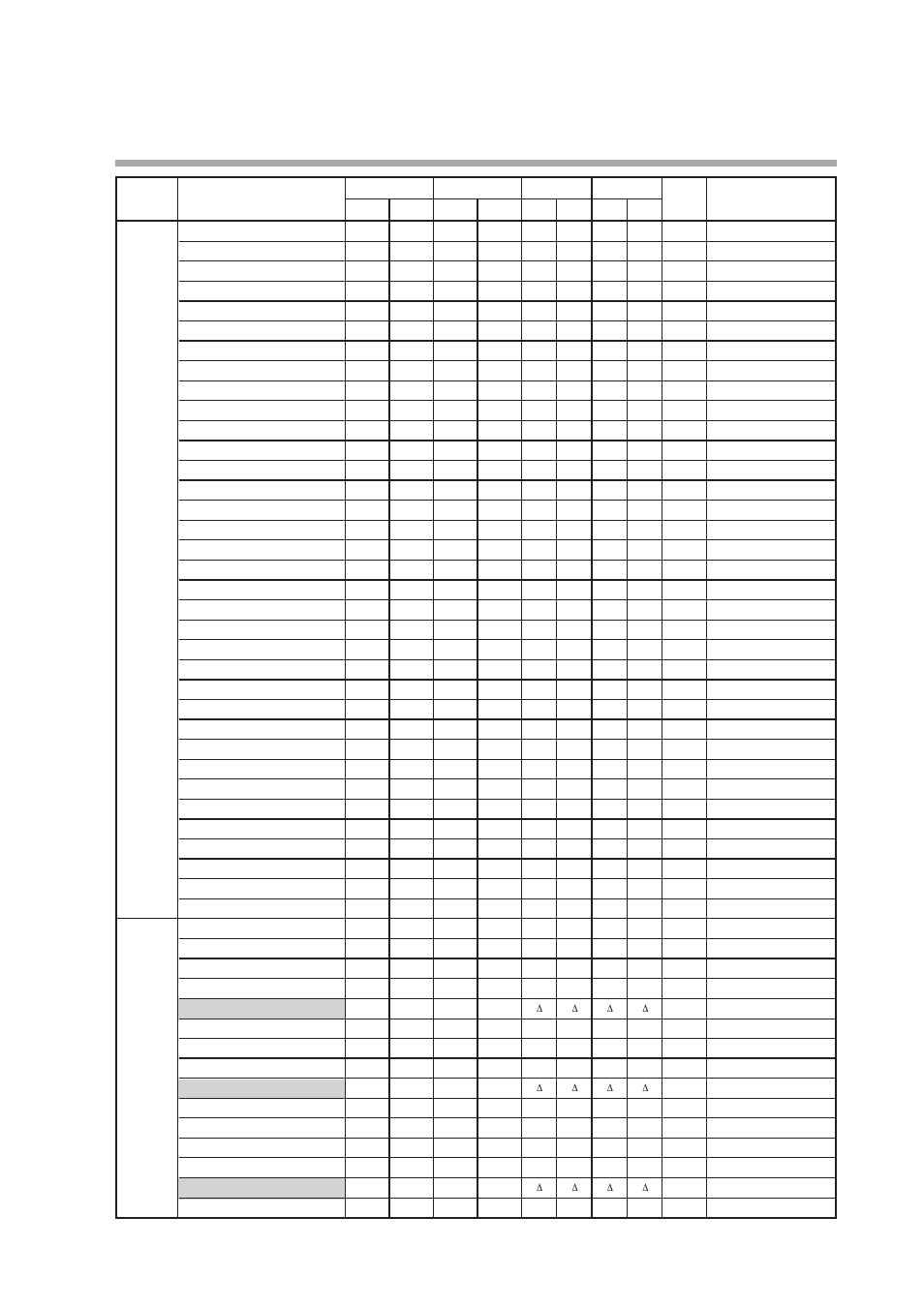 Nor-Cal SDC15 Controller User Manual | Page 191 / 224