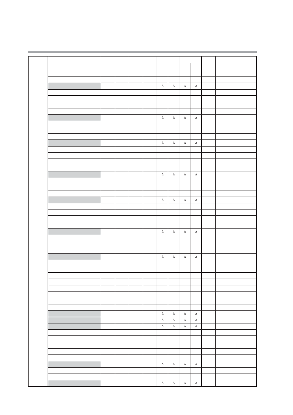 Nor-Cal SDC15 Controller User Manual | Page 192 / 224