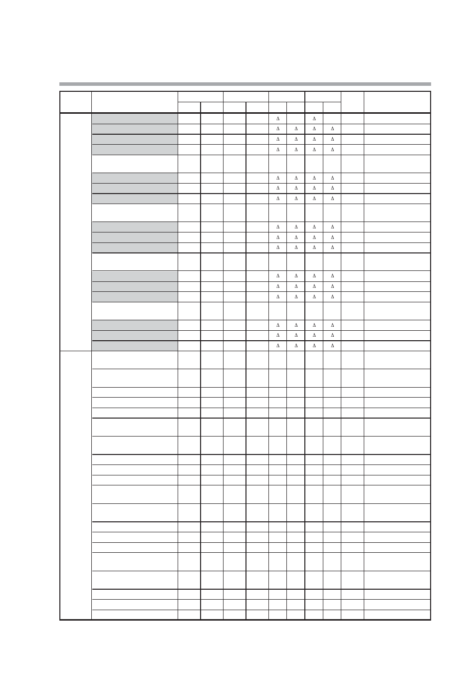 Nor-Cal SDC15 Controller User Manual | Page 193 / 224