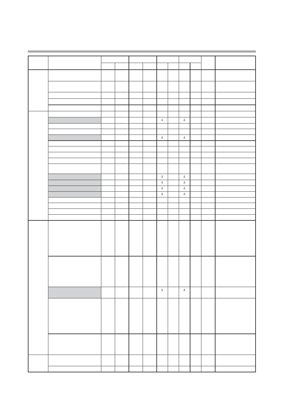 Nor-Cal SDC15 Controller User Manual | Page 194 / 224