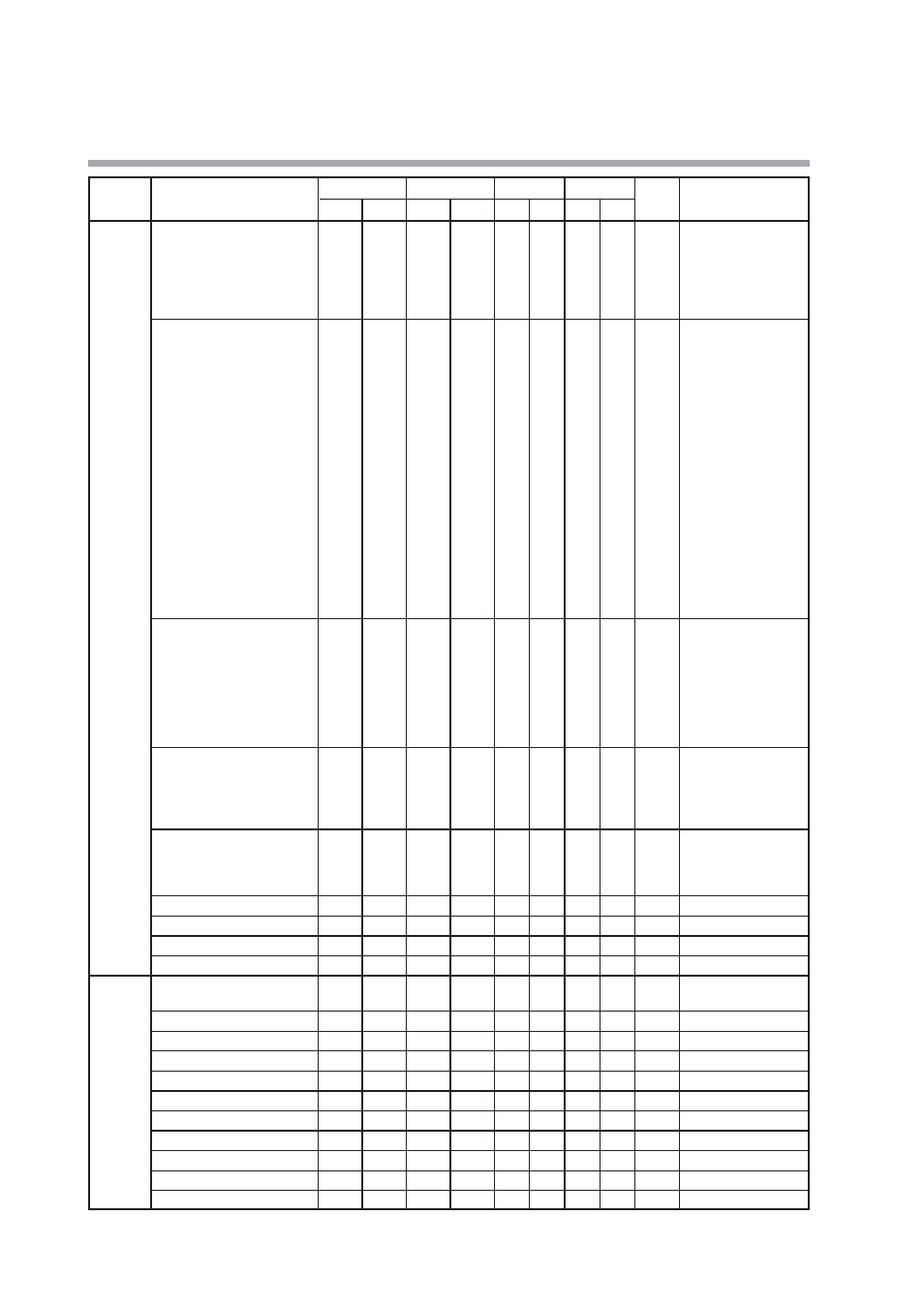 Nor-Cal SDC15 Controller User Manual | Page 196 / 224